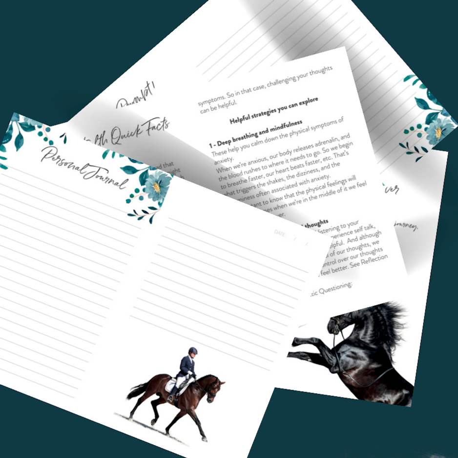 Wellbeing Journal #2